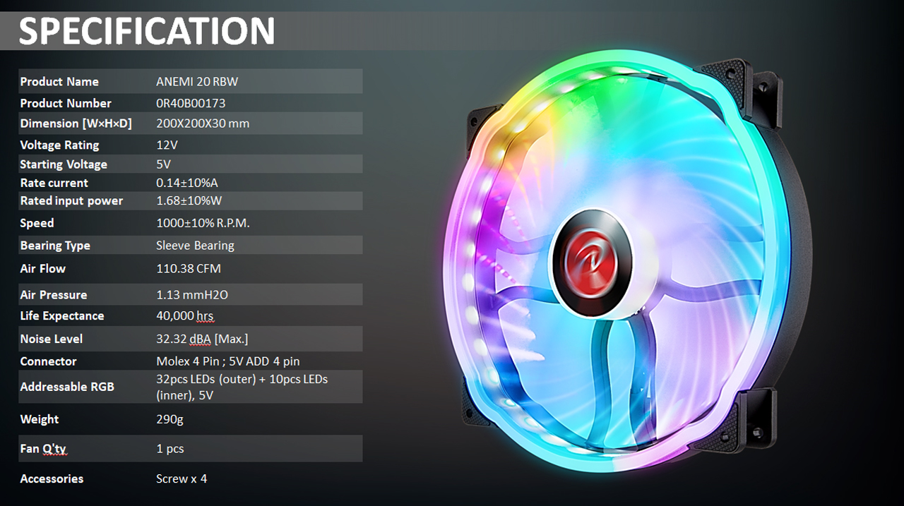 RAIJINTEK