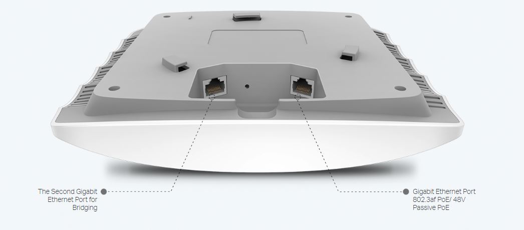TP-Link EAP245 Facing Fown Showing Its Two Ethernet Ports