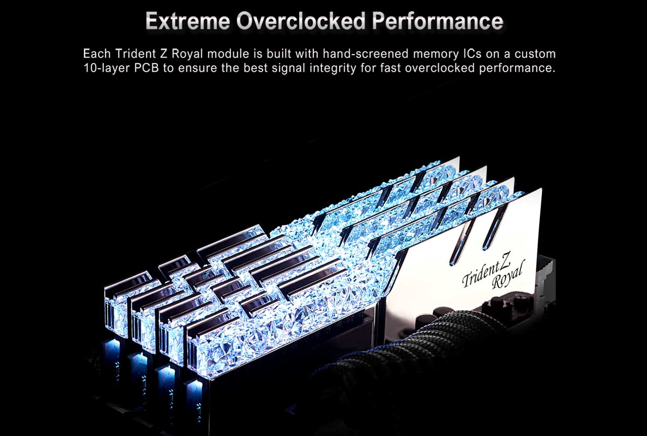 Trident Z Royal