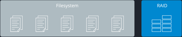 Gif showing files on a RAID system being transferred to an from the general file system