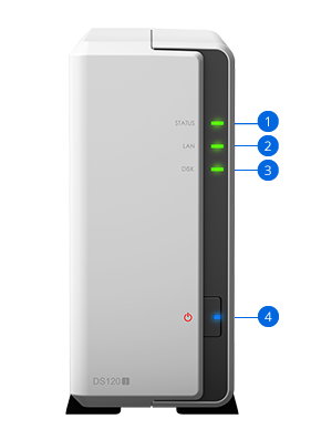 front ports of Synology DS120j