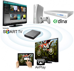 Wireless Plus