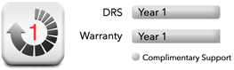 Data Recovery
