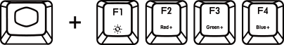 White outline graphics of the function key and f1-f4 keys