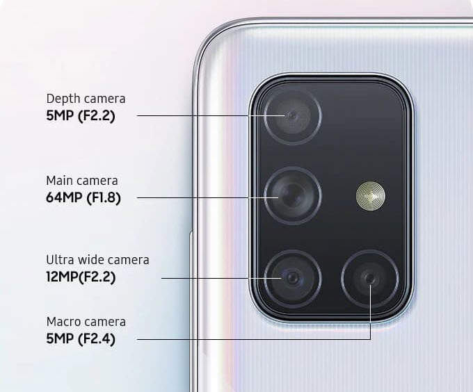 Quad Cam lets you shoot with more perspective