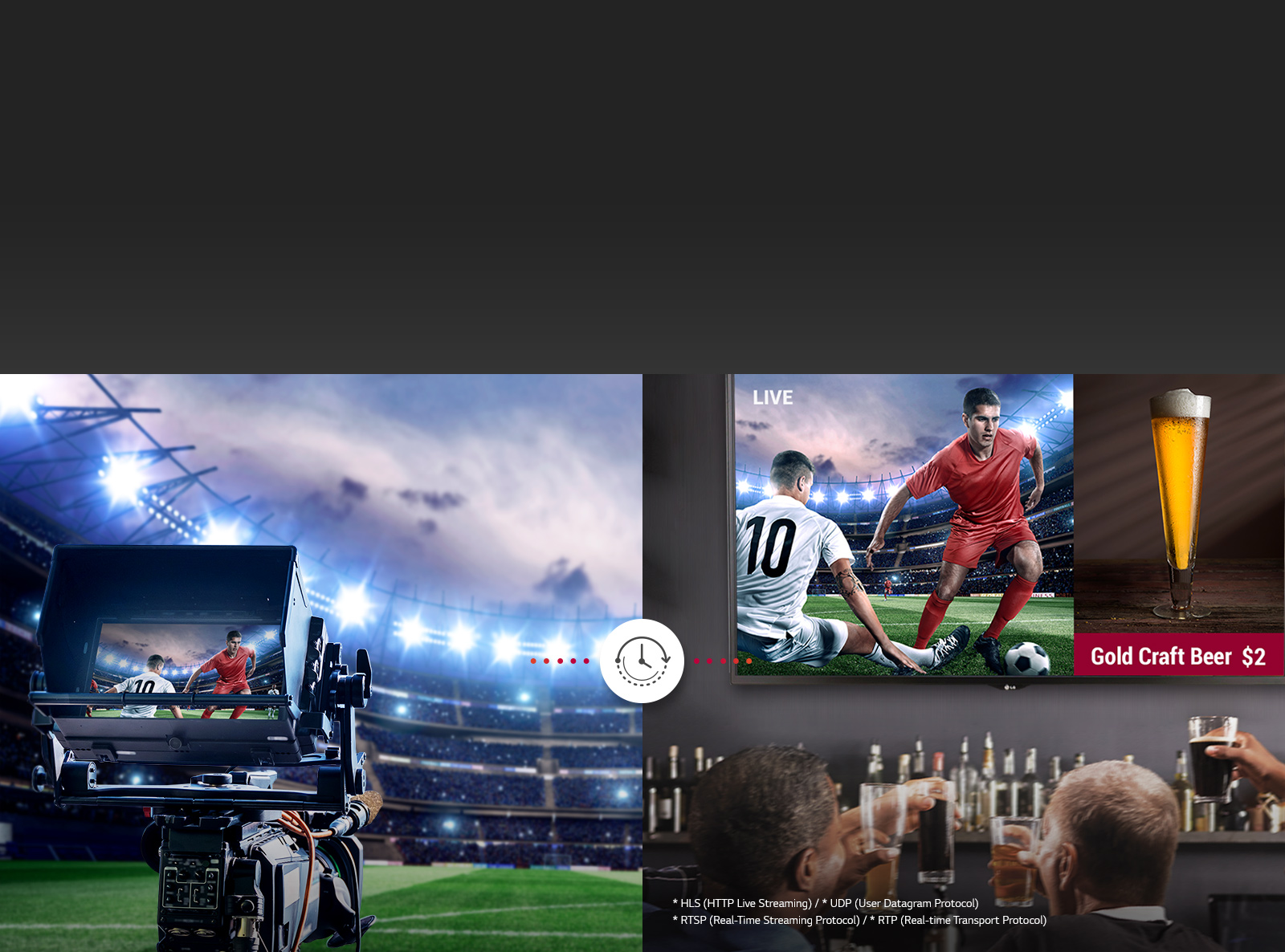 LG commercial displays at bar showing sports and ads for drinks. The left side of this image shows the game being recorded for broadcast