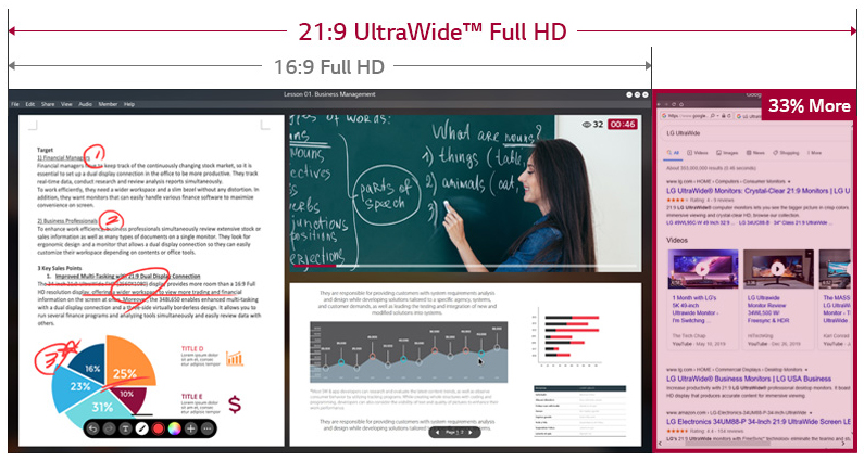 Online classroom with wide field of view