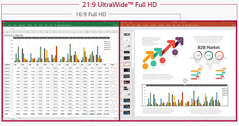 Online classroom with wide field of view