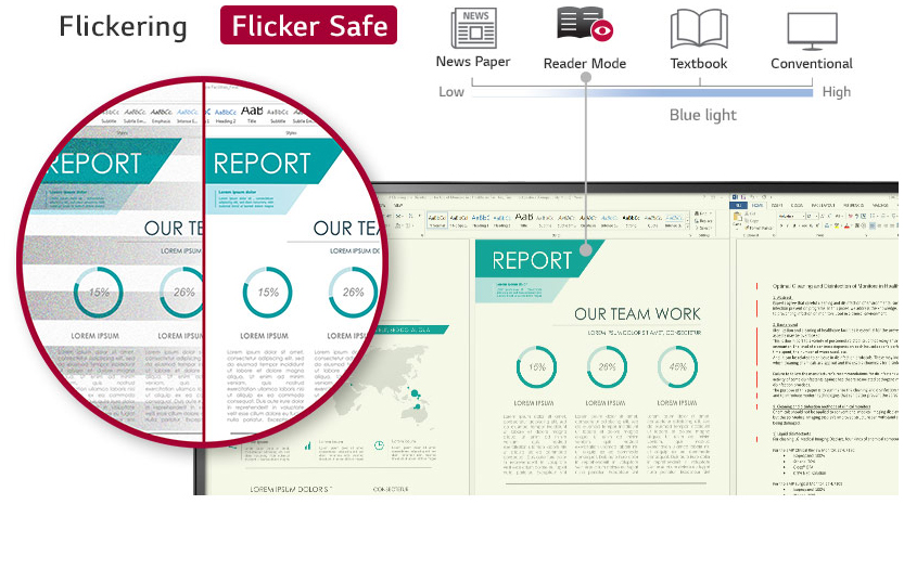Online classroom with wide field of view