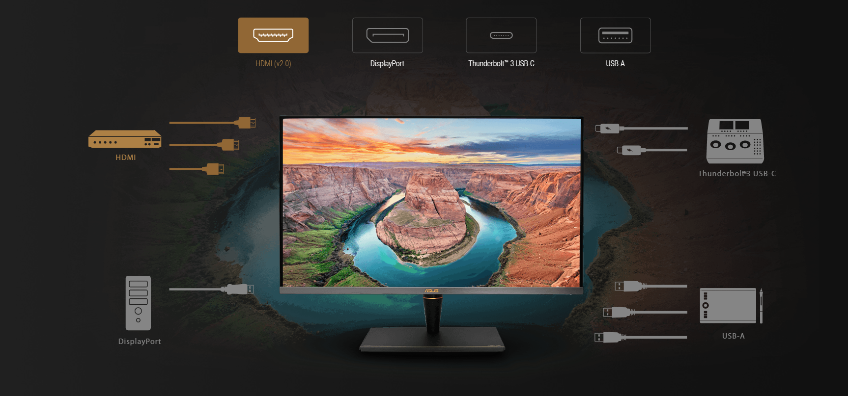 detail of four ports, a scenery as monitor screen