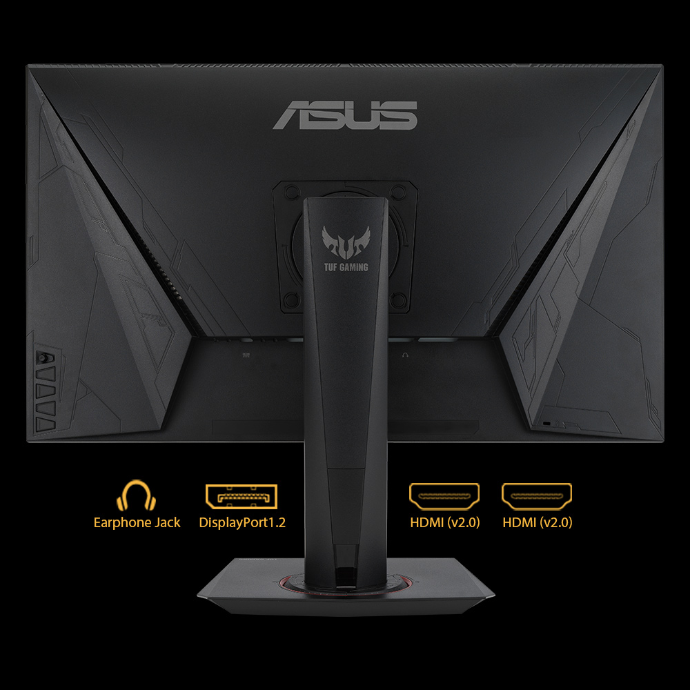 the back of the monitor and detail of three ports