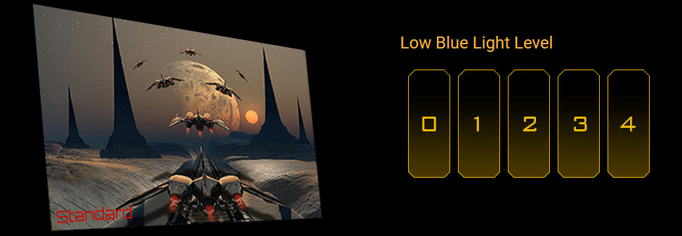 Ultra-Low Blue Light technology