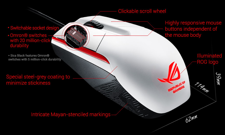ROG Sica