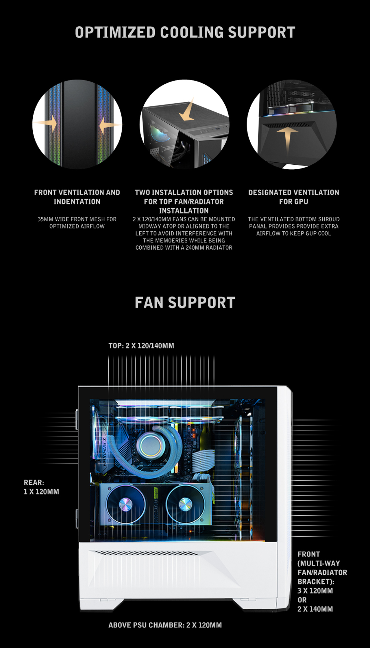 LANCOOL II Official