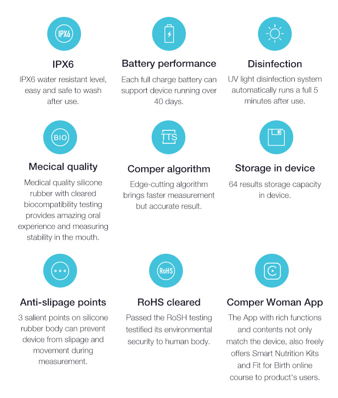 Comper Smart Fertility Tracker