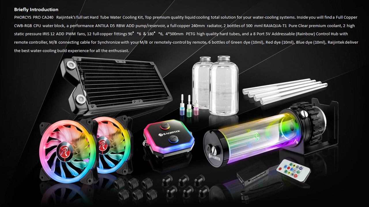 PHORCYS PRO CA240