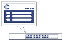 TRENDnet