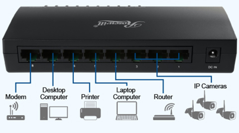 Rosewill RC-410LXv2