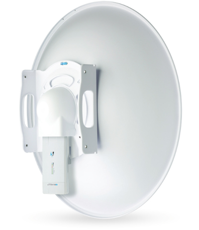 Ubiquiti Networks