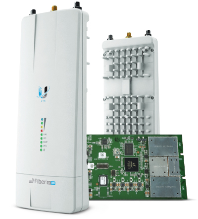 Ubiquiti Networks