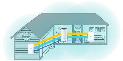 Deco M3 can support three different styles of house: L-Shaped Home