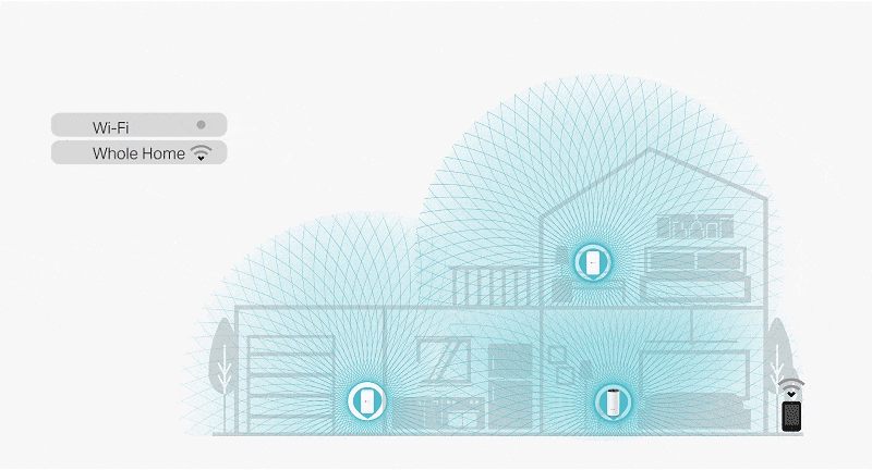 Deco M3 Works: It has no delay when you enter another router's coverage.