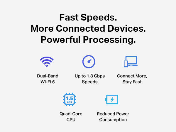 Five main features about AX20
