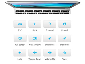 SAMSUNG XE303C12-A01US