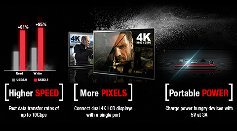 MSI GT Series