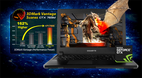 Incredibly Powerful Gaming Performance Discrete Graphics Revealed