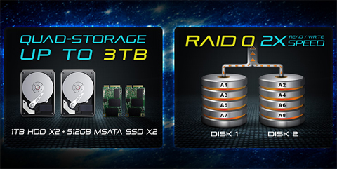 High Performance, Massive Quad-storage System