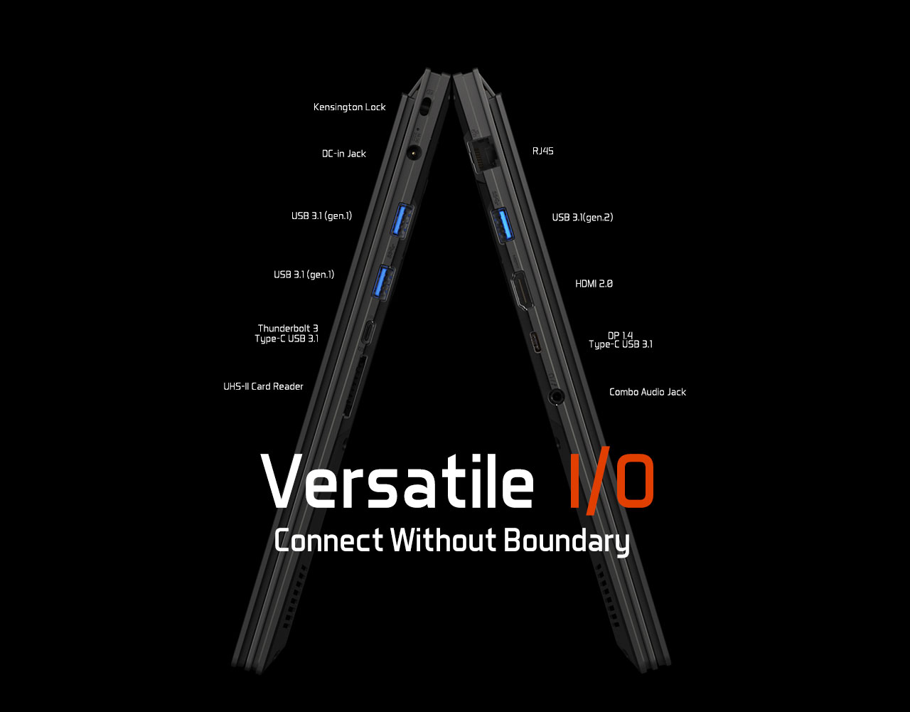 detail of the ports of the GIGABYTE AERO 15 laptop