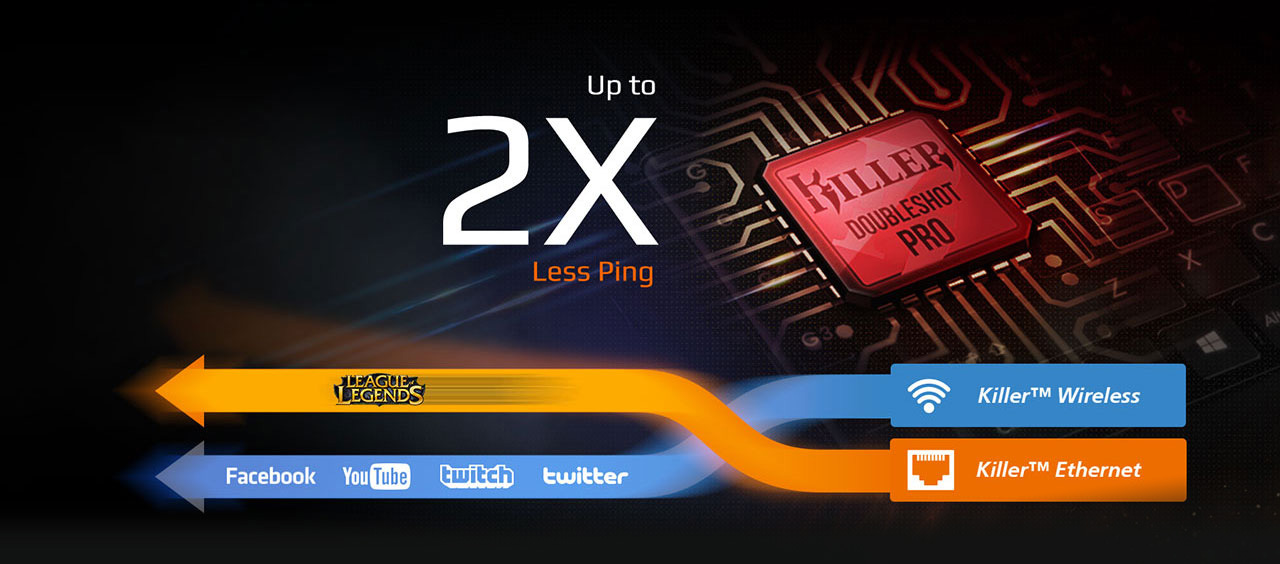 kilier pro as screen and a chart of killer wireless and keller ethernet