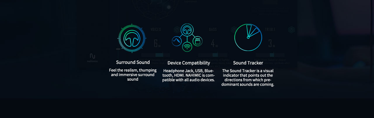 3 features of NAHIMIC 3
