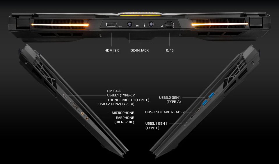 Each side and Aorus 15G's detail ports.