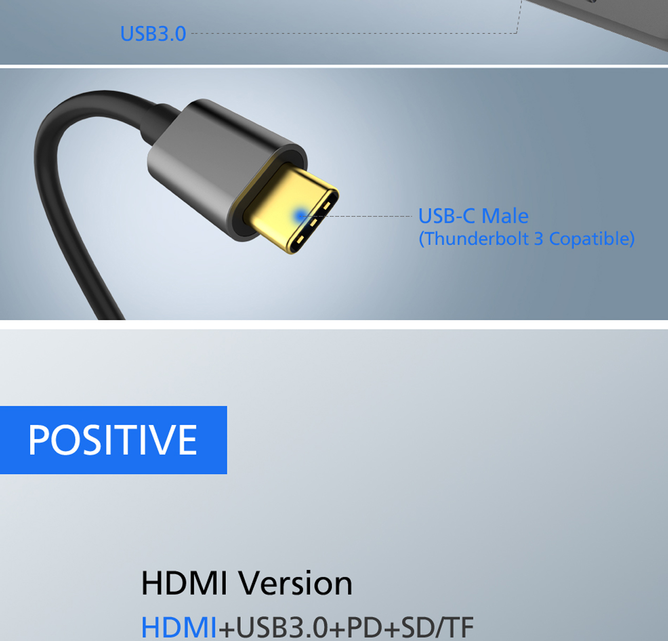 USB C Hub HDMI Adapter