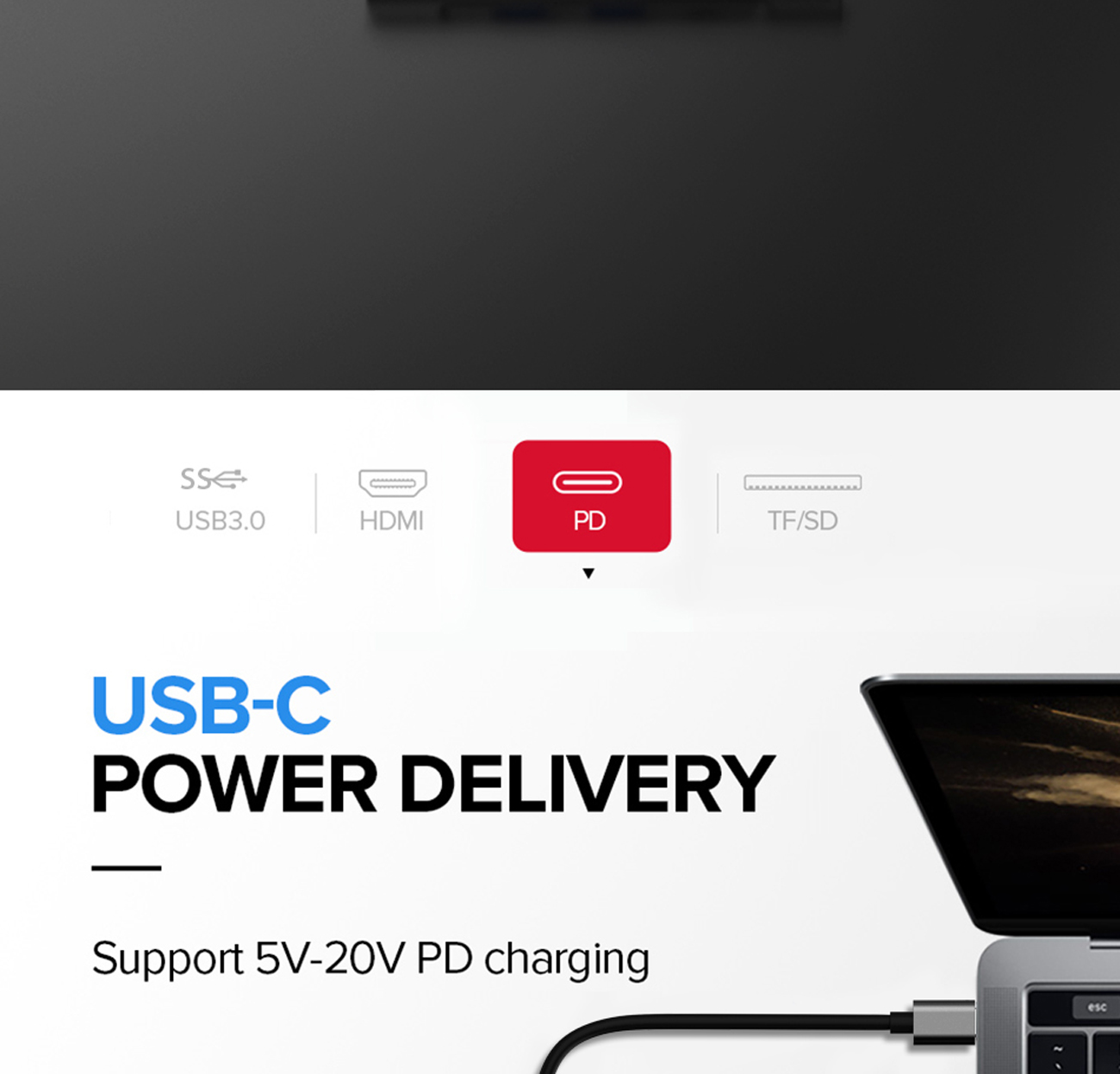 USB C Hub HDMI Adapter