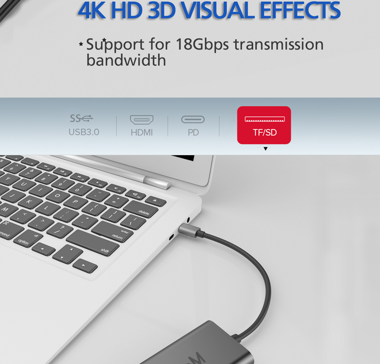 USB C Hub HDMI Adapter