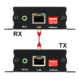 TESmart 400ft HDMI KVM Extender