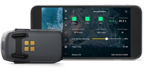 DJI Spark