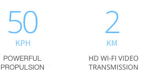 DJI Spark