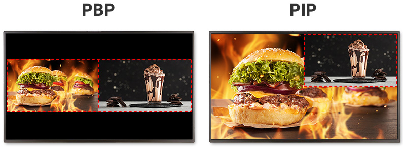 Picture-By-Picture mode (two images next to each other) versus Picture-in-Picture (a smaller image on top of a larger image)