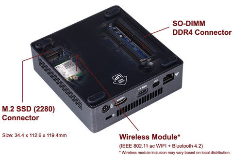 GB-BSi7HT-6500