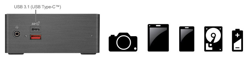 USB 3.1 (USB Type-C) Ports on the GIGABYTE Prix Compact PC Next to Icons for: Camera, Tablet, Phone, HDD and Battery