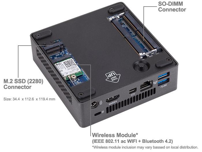 GIGABYTE BRIX GB-BRi5-8250 Facing Up with Panels Removed to show SO-DIMM Connectors, M.2 SSD 2280 Connector and Wireless Module