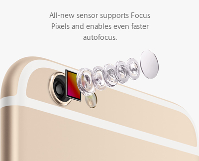 iphone6