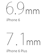 iphone6