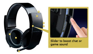 Wireless Stereo Headset