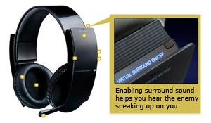Wireless Stereo Headset