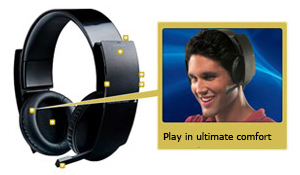 Wireless Stereo Headset